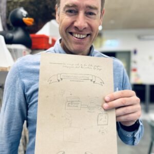Partnerverksted 2025