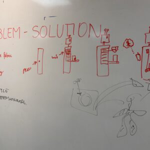 Idemyldring på Kristiansand internasjonale skole