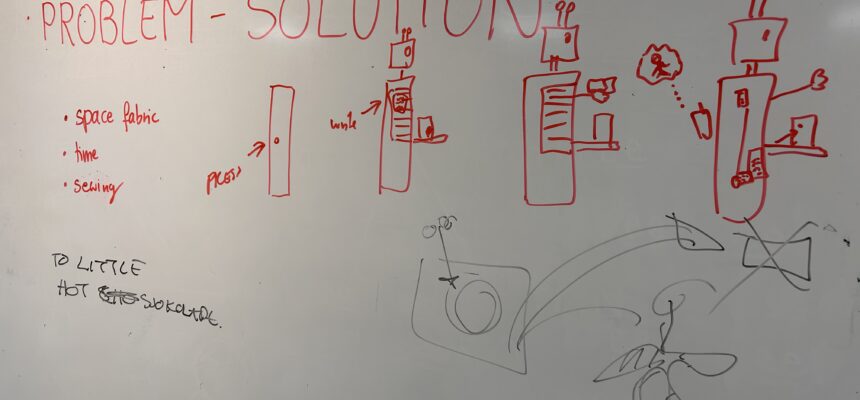 Idemyldring på Kristiansand internasjonale skole